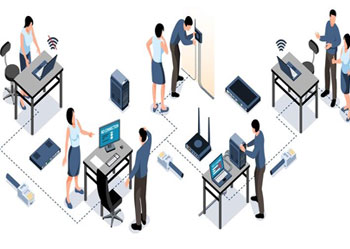 BPO Call Centers